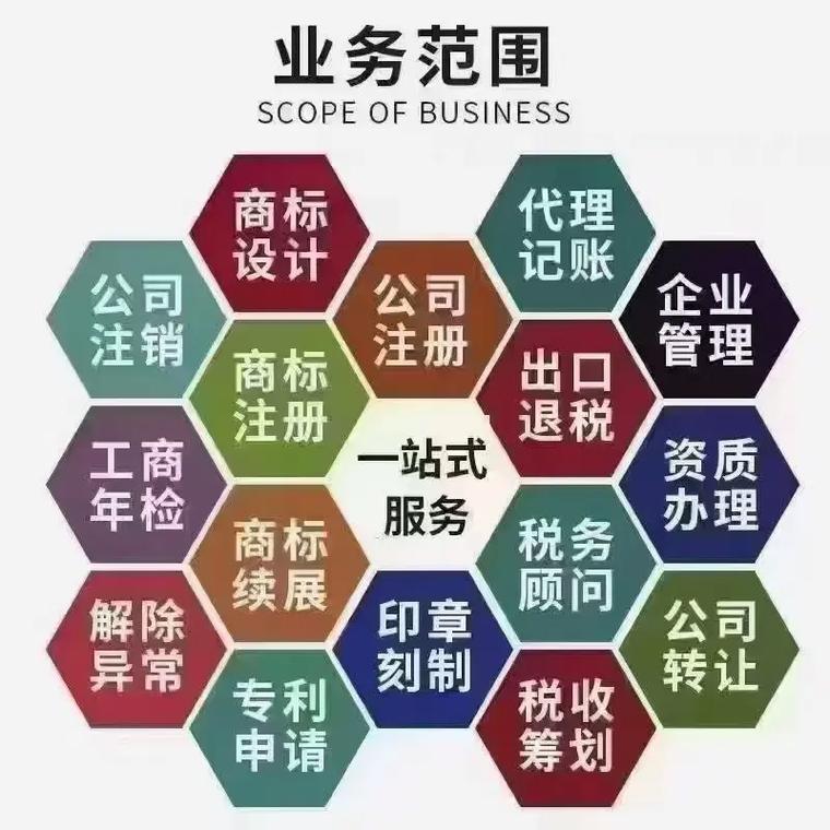 台湾代理记账